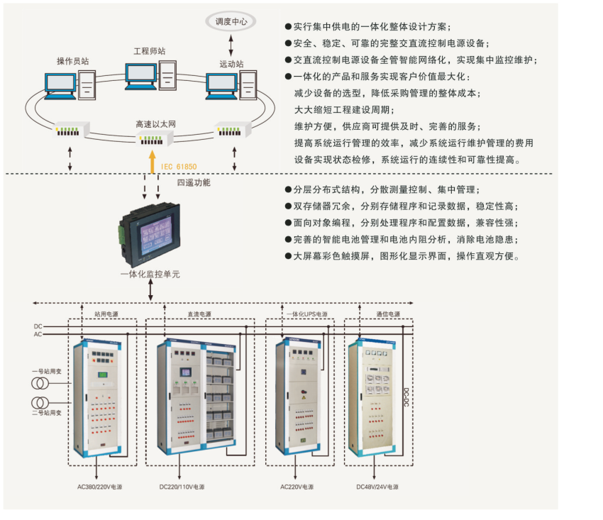 河南一体化电源